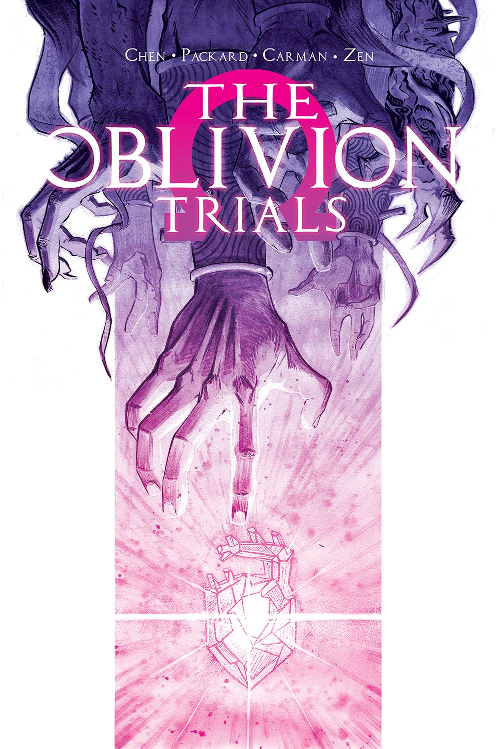 OBLIVION TRIAL TP